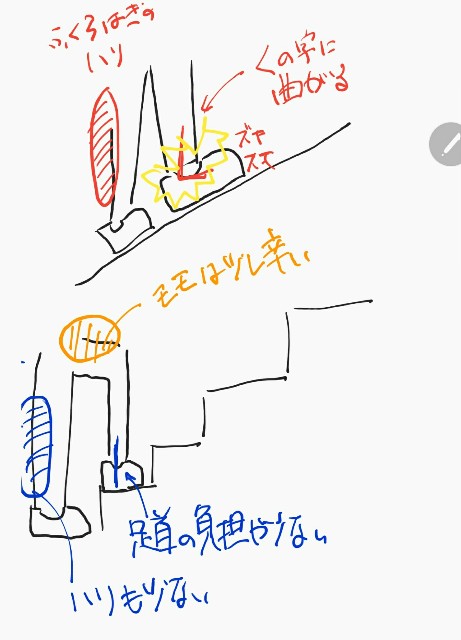 f:id:tokacomp:20180318144830j:image