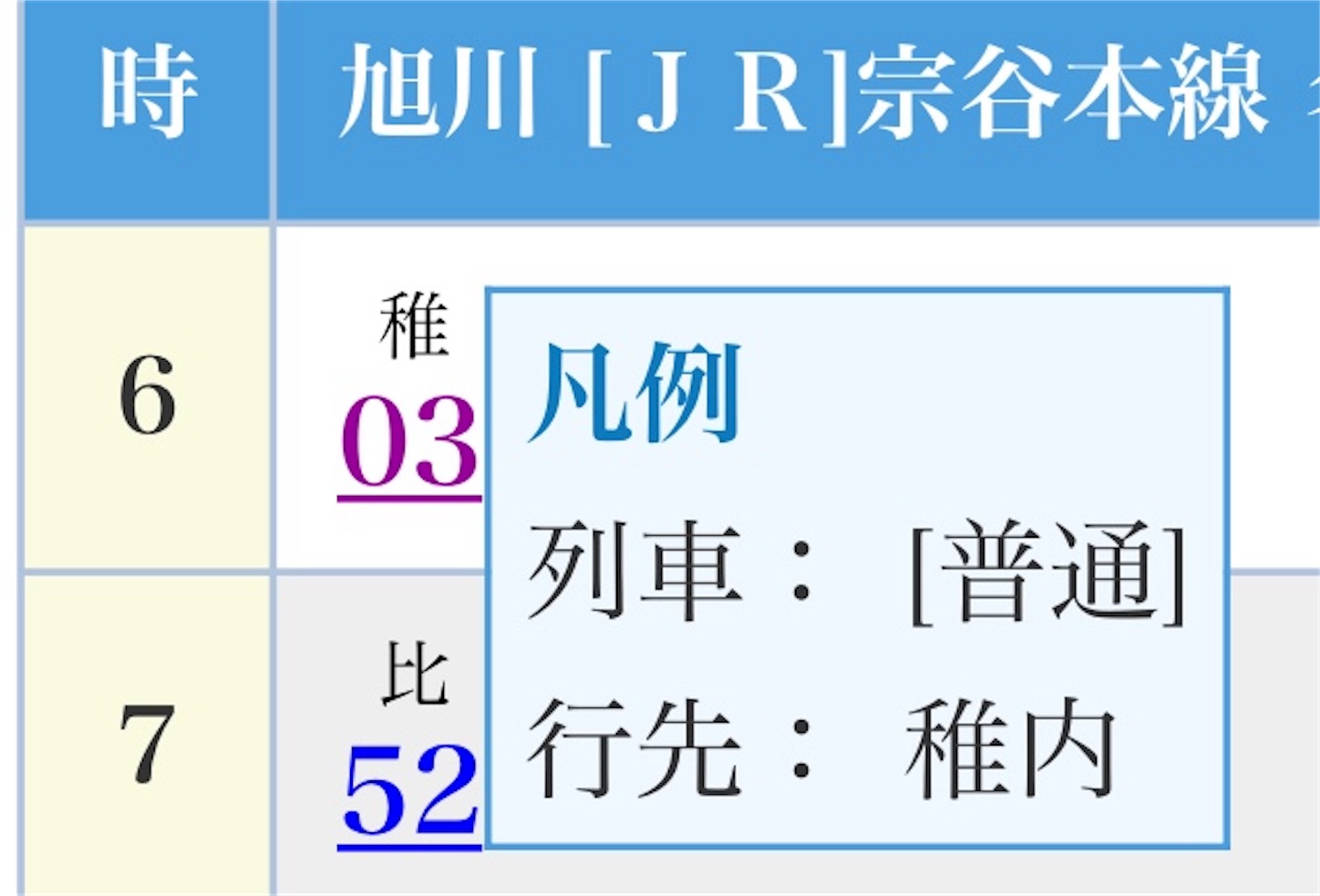 f:id:tokaido233:20190127205743j:image f:id:tokaido233:20190127205743j:image