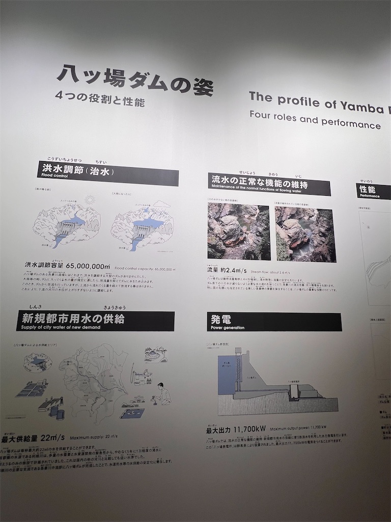f:id:toki-tsubone:20260810072647j:image f:id:toki-tsubone:20260810072647j:image
