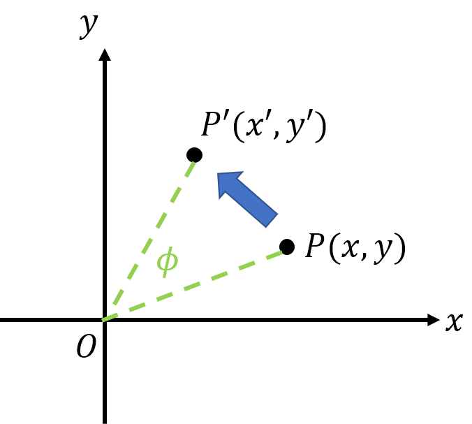 f:id:toki_0177:20190206140805p:plain:w200 f:id:toki_0177:20190206140805p:plain:w200