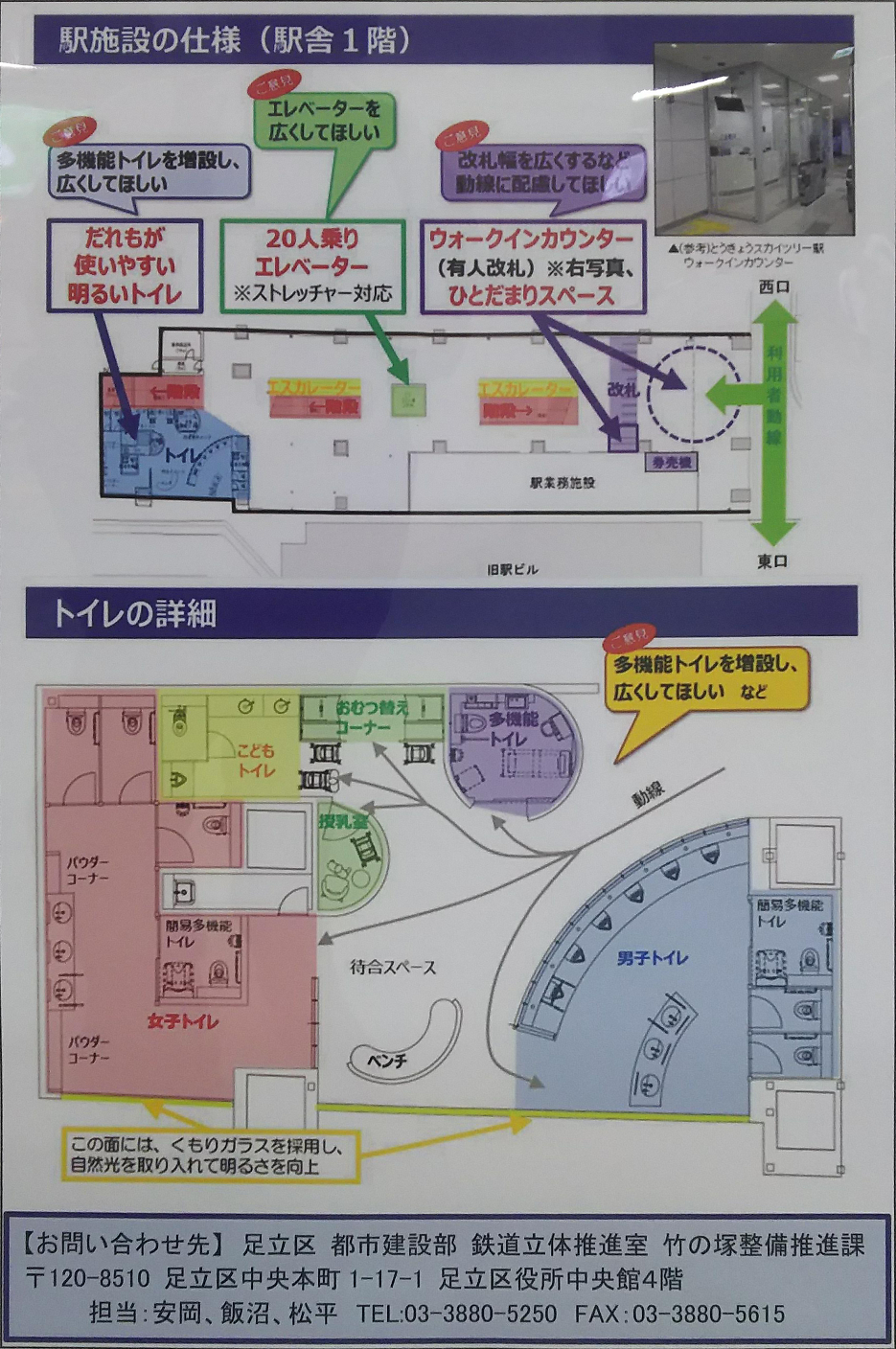 竹ノ塚駅の掲示その２