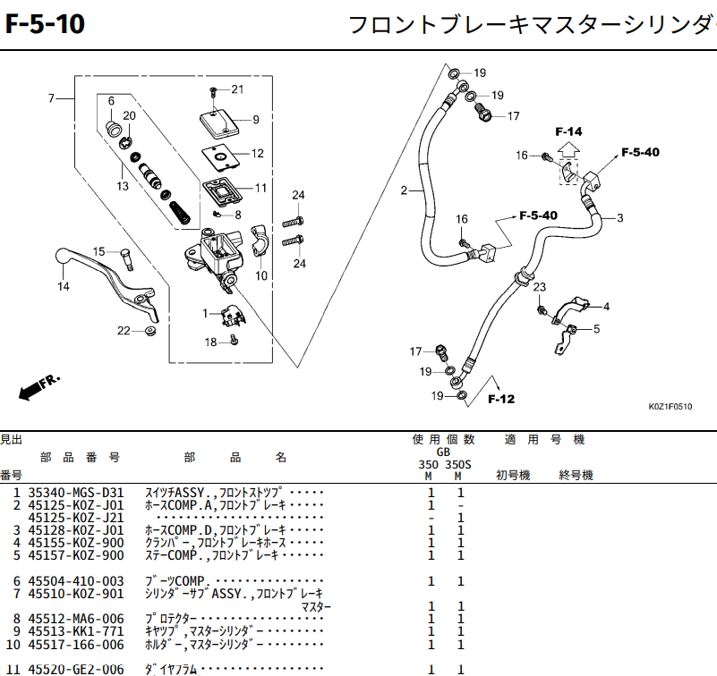 f:id:tokidokibike:20211128181509p:plain