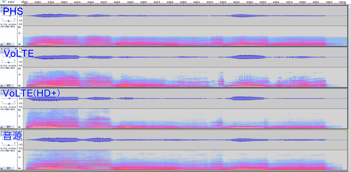 f:id:tokieng:20210214180508p:plain