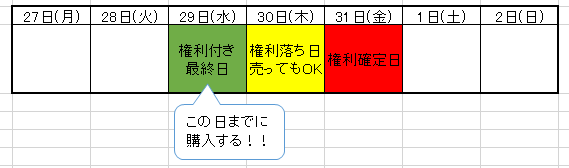 f:id:tokikomama:20200911122739p:plain