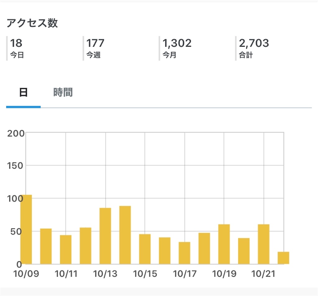 f:id:tokikomama:20201022184759j:image