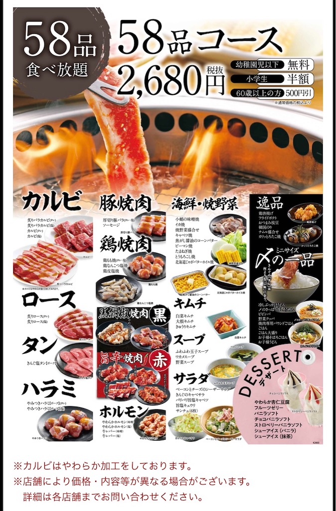 焼肉キング Goto Eatを使って ときこママの優待メシ日記