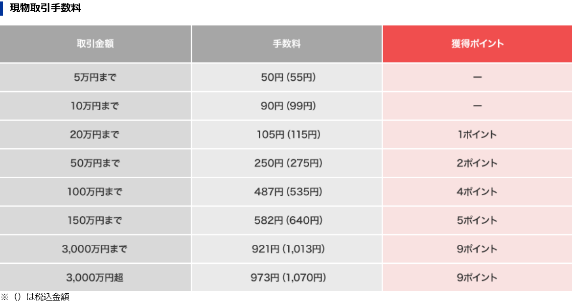 f:id:tokikomama:20201127145101p:plain