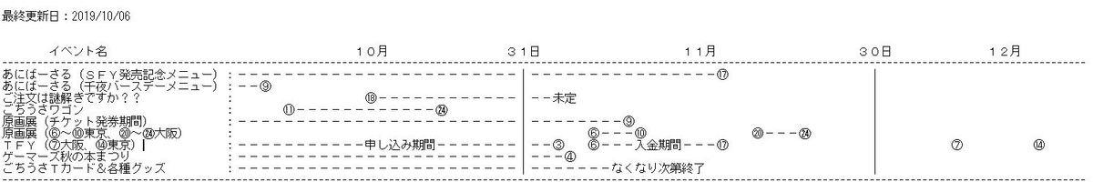 f:id:tokimeki_popolon:20191006191241j:plain f:id:tokimeki_popolon:20191006191241j:plain