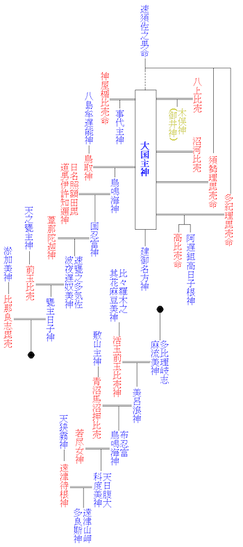 f:id:tokinokaseki:20210109202117p:plain