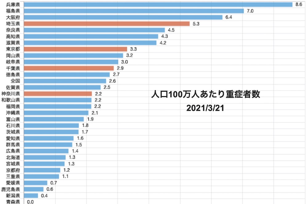 f:id:tokinokaseki:20210321173825j:plain