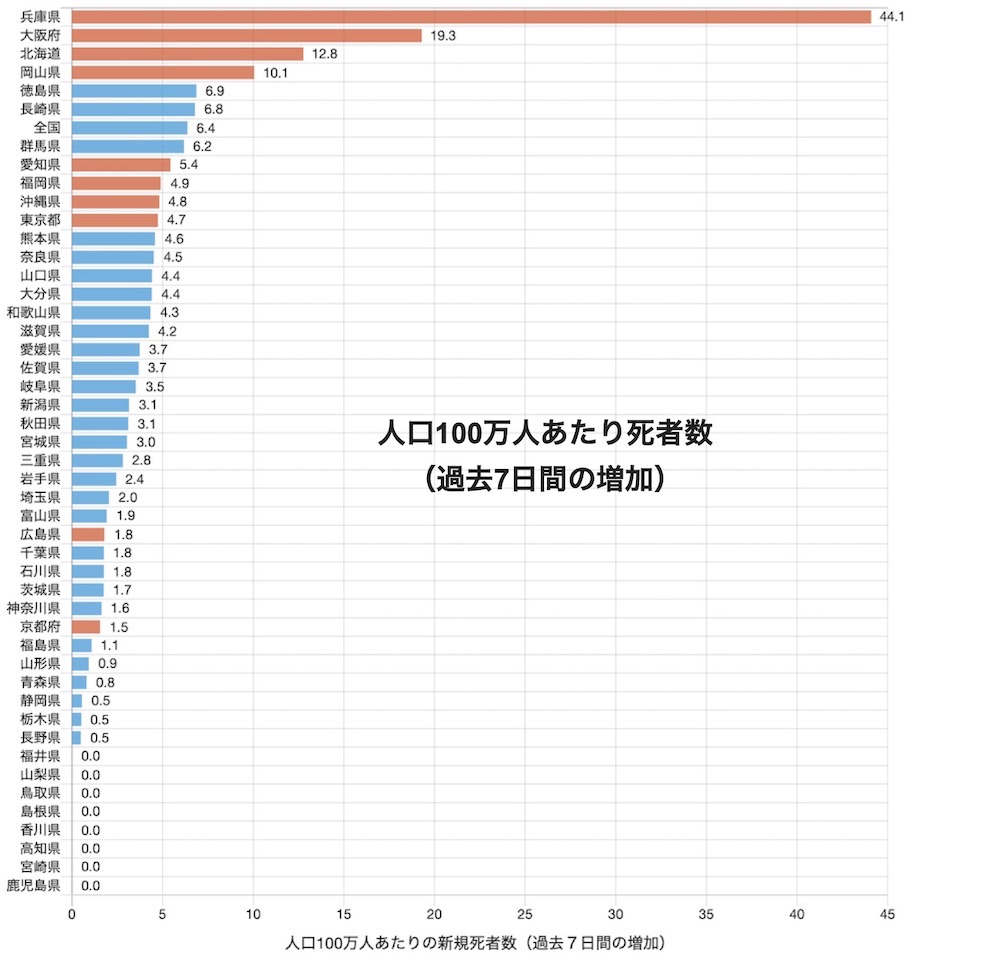 f:id:tokinokaseki:20210525155643j:plain