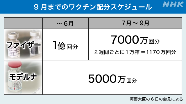 f:id:tokinokaseki:20210711135637j:plain