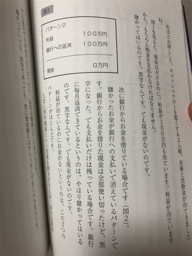 f:id:tokiolog:20180830174000j:image f:id:tokiolog:20180830174000j:image