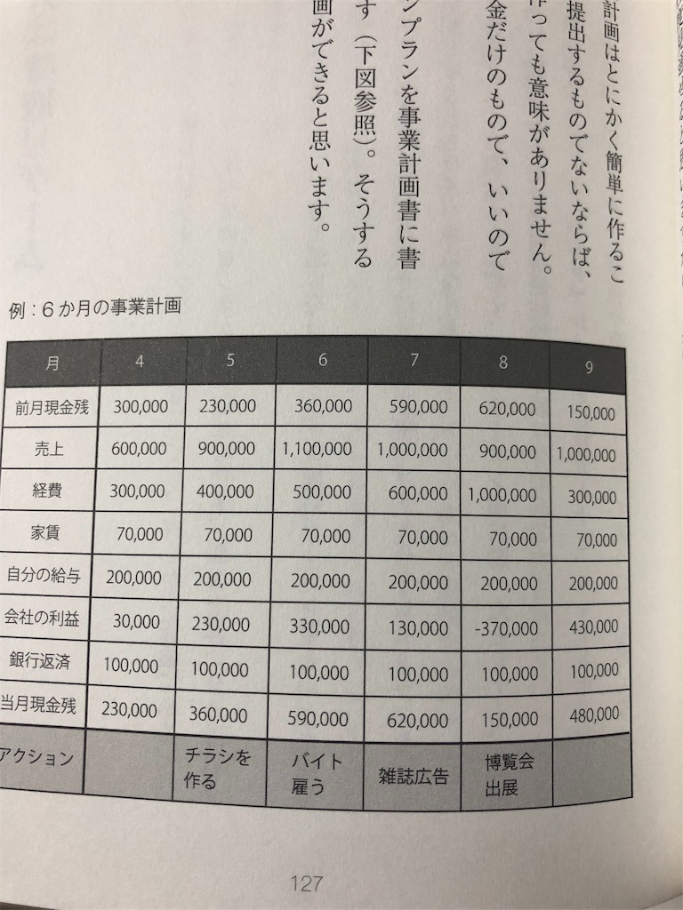 f:id:tokiolog:20180830174006j:image f:id:tokiolog:20180830174006j:image