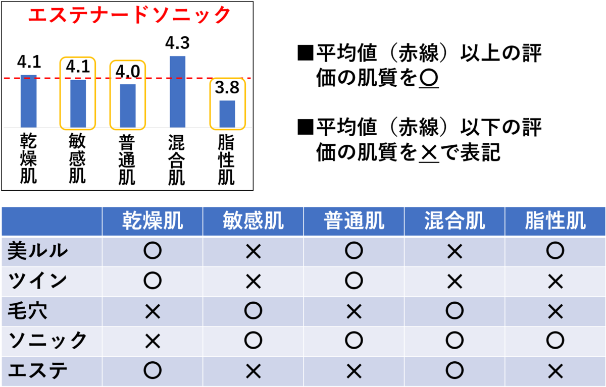 f:id:tokiotokonanawariG1:20191225192322p:plain