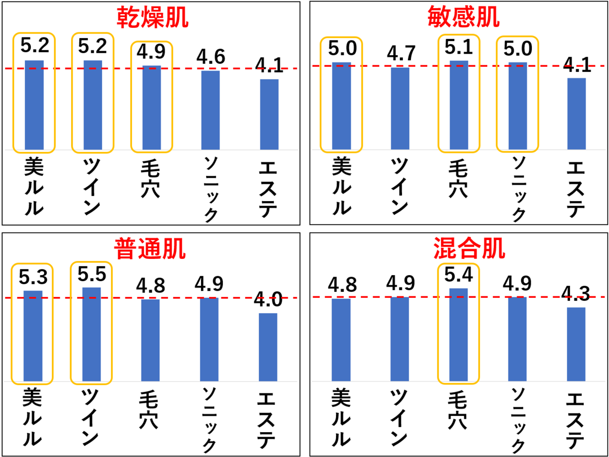 f:id:tokiotokonanawariG1:20191225193659p:plain