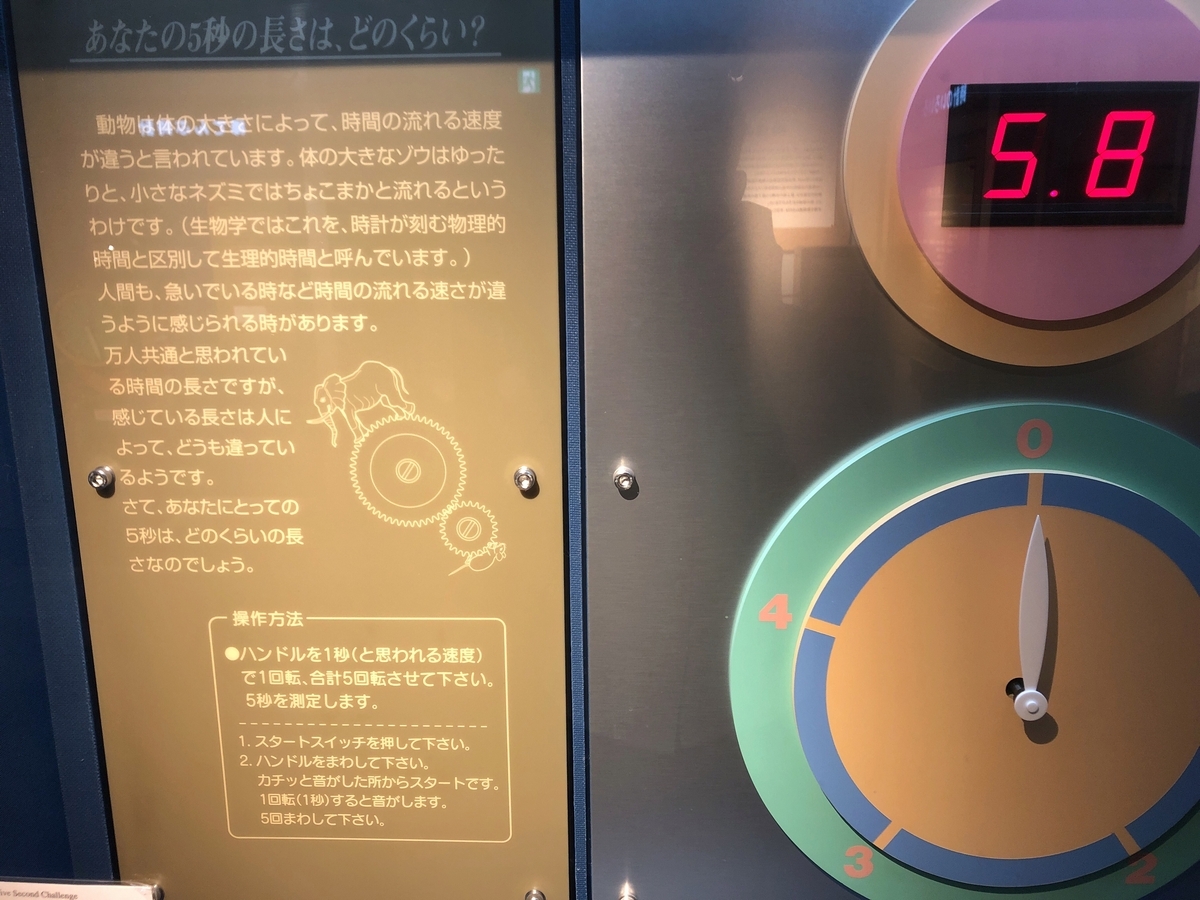 時計王国諏訪を歩く① 〜儀象堂 時の科学館 - ときちけは趣味が生きがい！