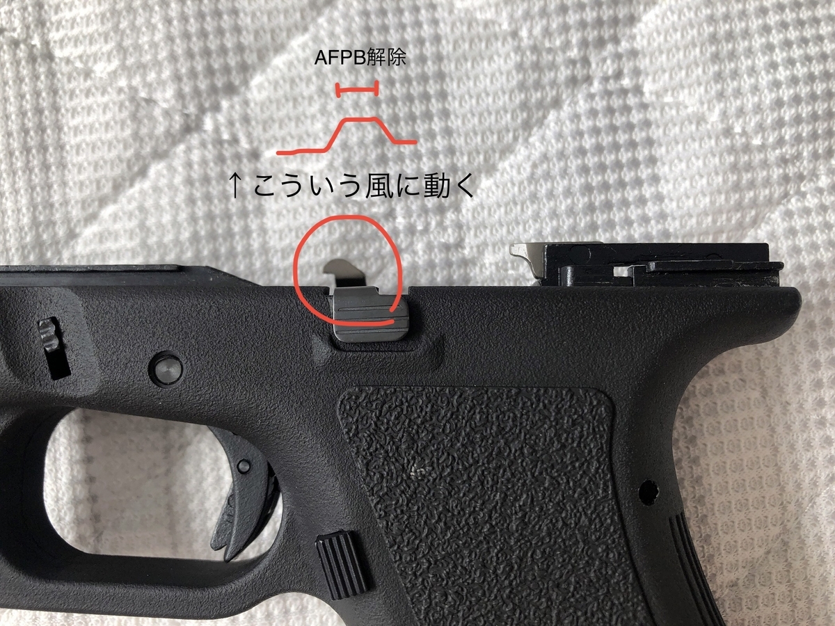 GLOCK 17 エアガン 未使用 取扱説明書付き　タナカ タナカ] グロック17 2nd Flame アウターバレル塗装カスタム