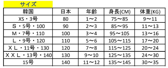 ❤︎❤︎韓国子供服サイズ表❤︎❤︎