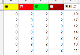 f:id:tokky_bgame:20181022181825p:plain f:id:tokky_bgame:20181022181825p:plain