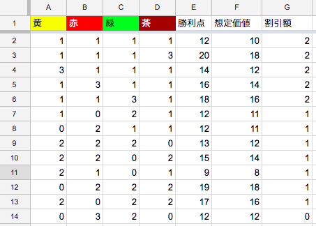 f:id:tokky_bgame:20181022182053p:plain f:id:tokky_bgame:20181022182053p:plain