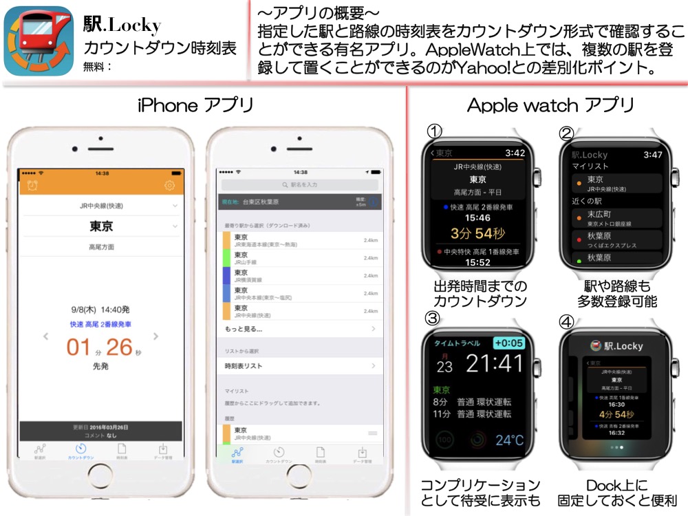 f:id:toko926:20161126210255j:plain