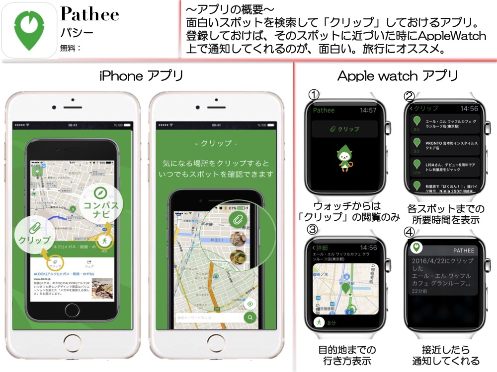 f:id:toko926:20161126210831j:plain