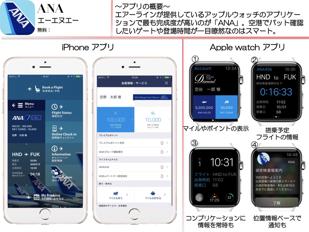 f:id:toko926:20161126211319j:plain