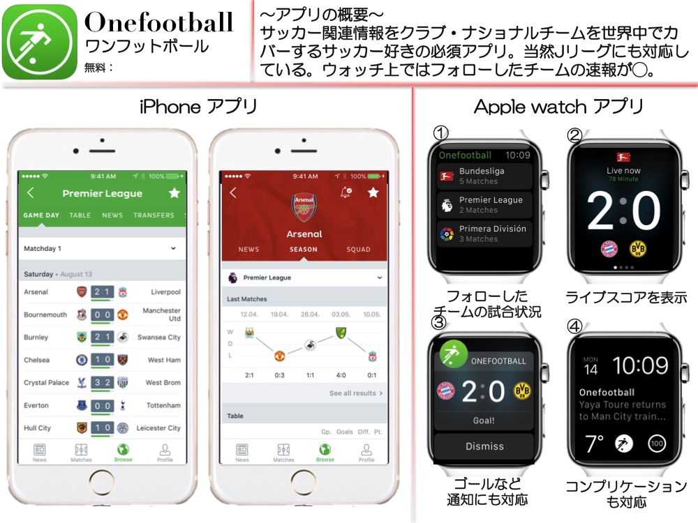 f:id:toko926:20161126213245j:plain