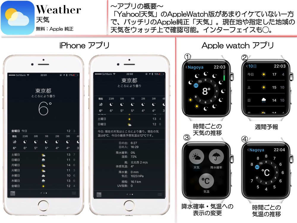 f:id:toko926:20161126213407j:plain
