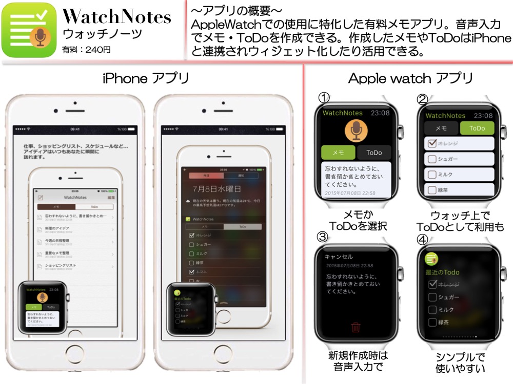 f:id:toko926:20161126213648j:plain