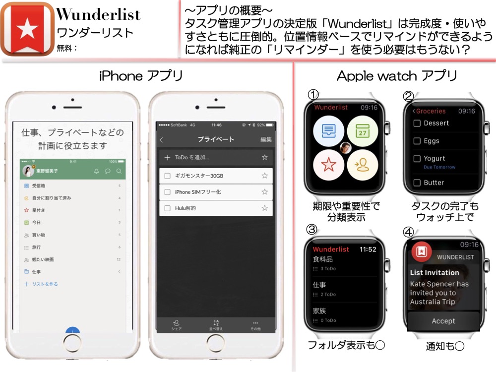 f:id:toko926:20161126213901j:plain