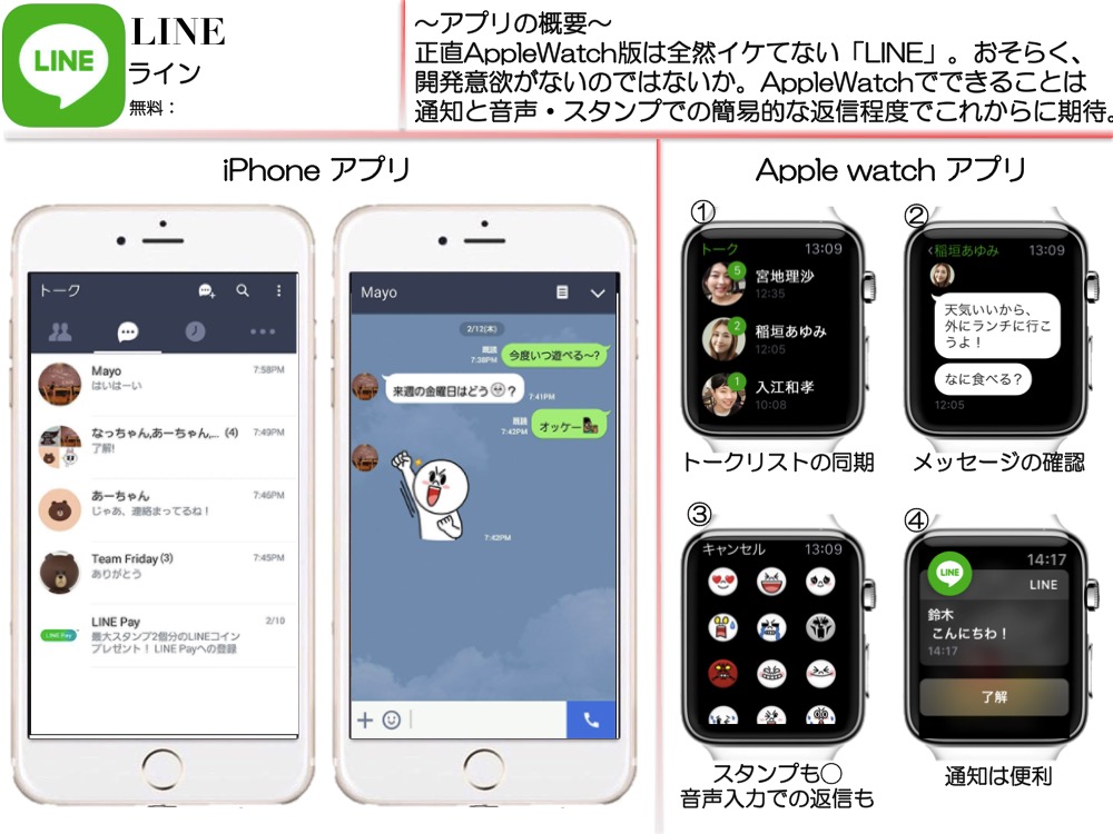 f:id:toko926:20161126214145j:plain