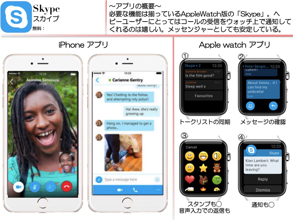 f:id:toko926:20161126214311j:plain