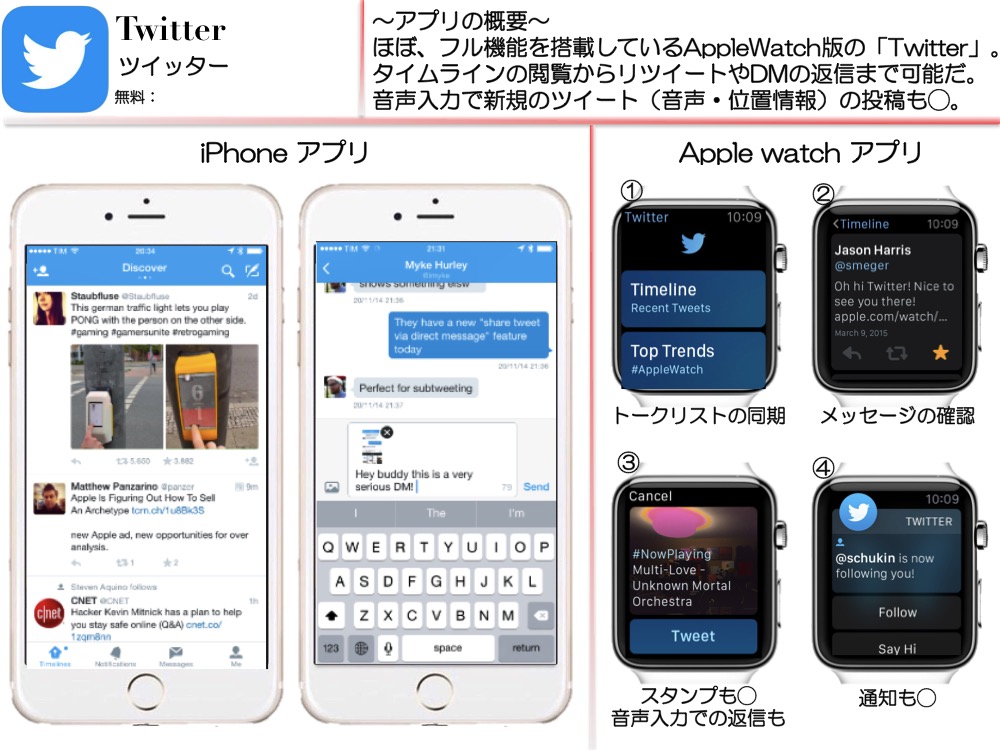 f:id:toko926:20161126214356j:plain