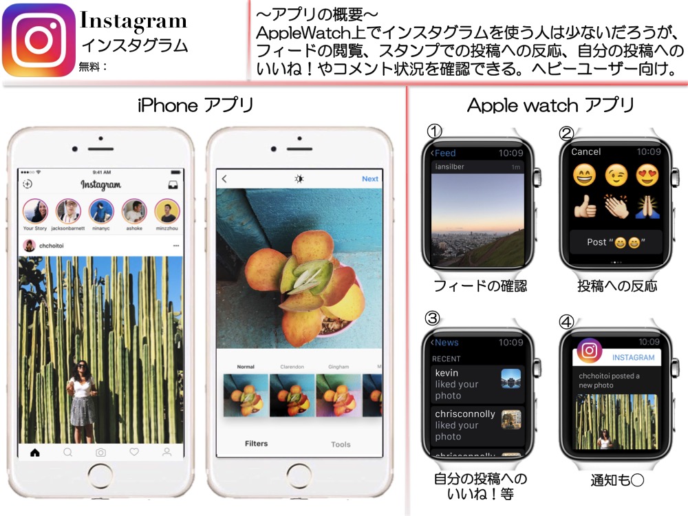 f:id:toko926:20161126214455j:plain