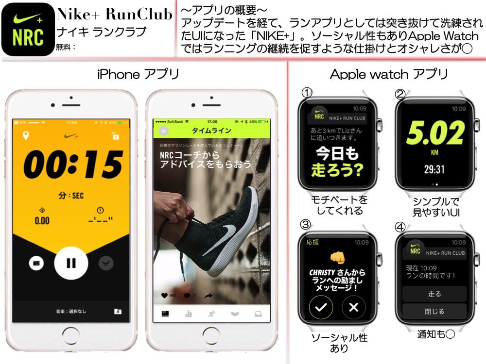 f:id:toko926:20161126214824j:plain