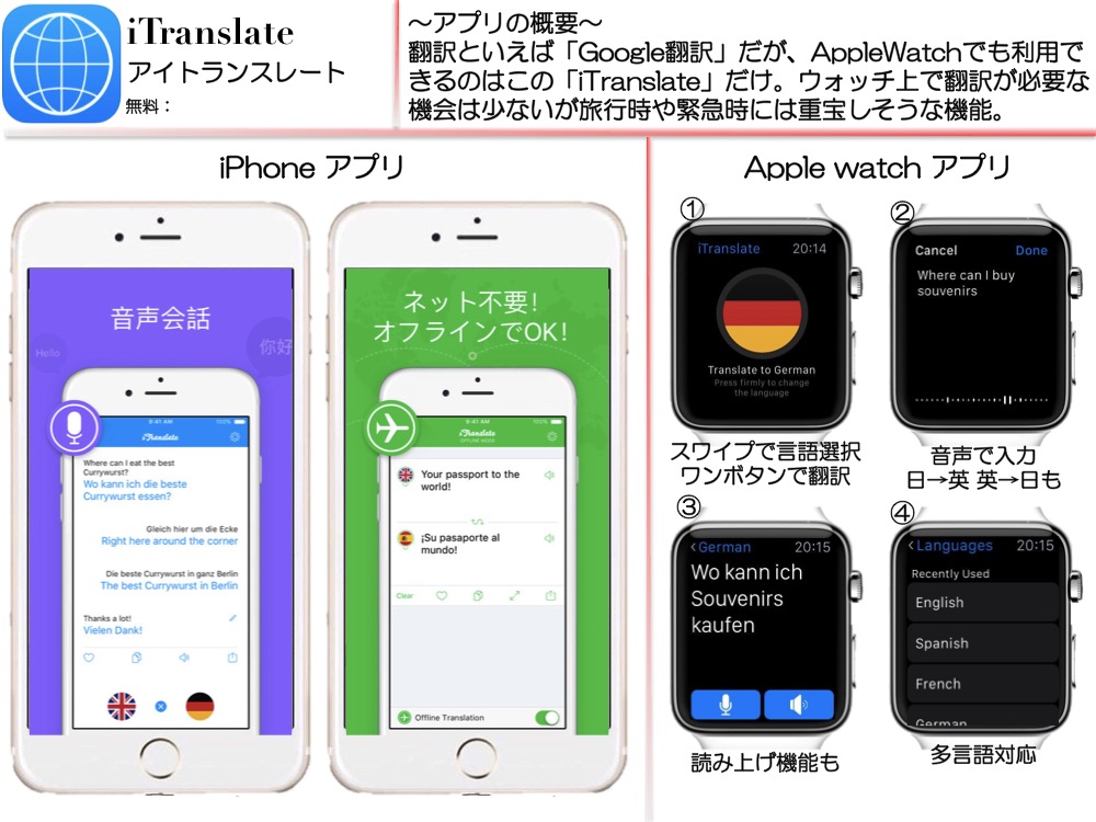 f:id:toko926:20161126215232j:plain