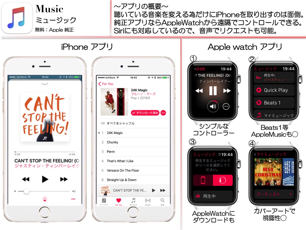 f:id:toko926:20161126215324j:plain