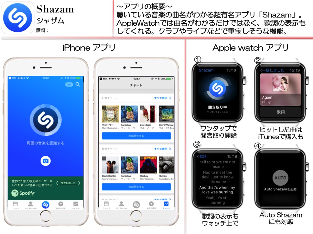 f:id:toko926:20161126215402j:plain
