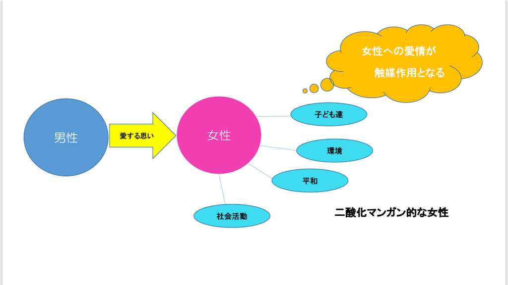 f:id:toko_iy:20210306164428p:plain