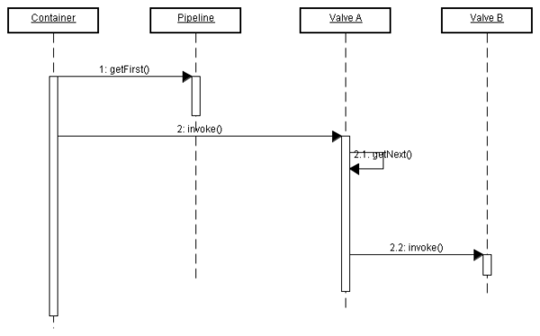 f:id:tokobayashi:20080411210246p:image
