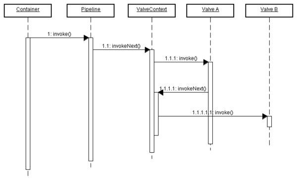 f:id:tokobayashi:20080411215000p:image