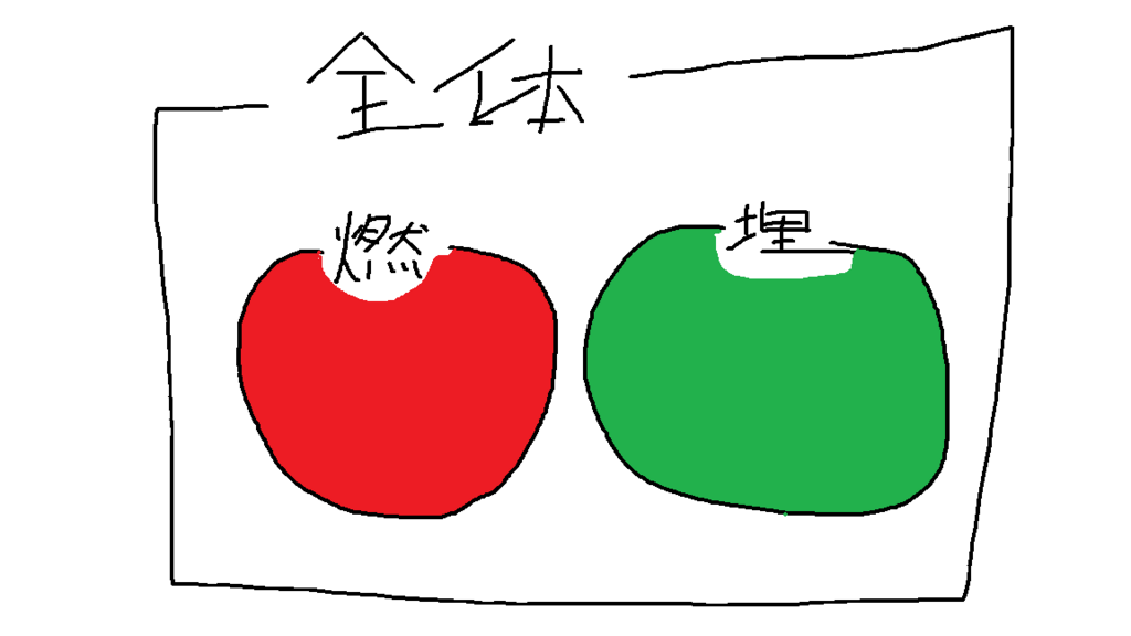 f:id:tokoharu-sakura:20171224215219p:plain f:id:tokoharu-sakura:20171224215219p:plain