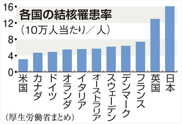 f:id:tokoshinbun:20160904100558p:plain f:id:tokoshinbun:20160904100558p:plain