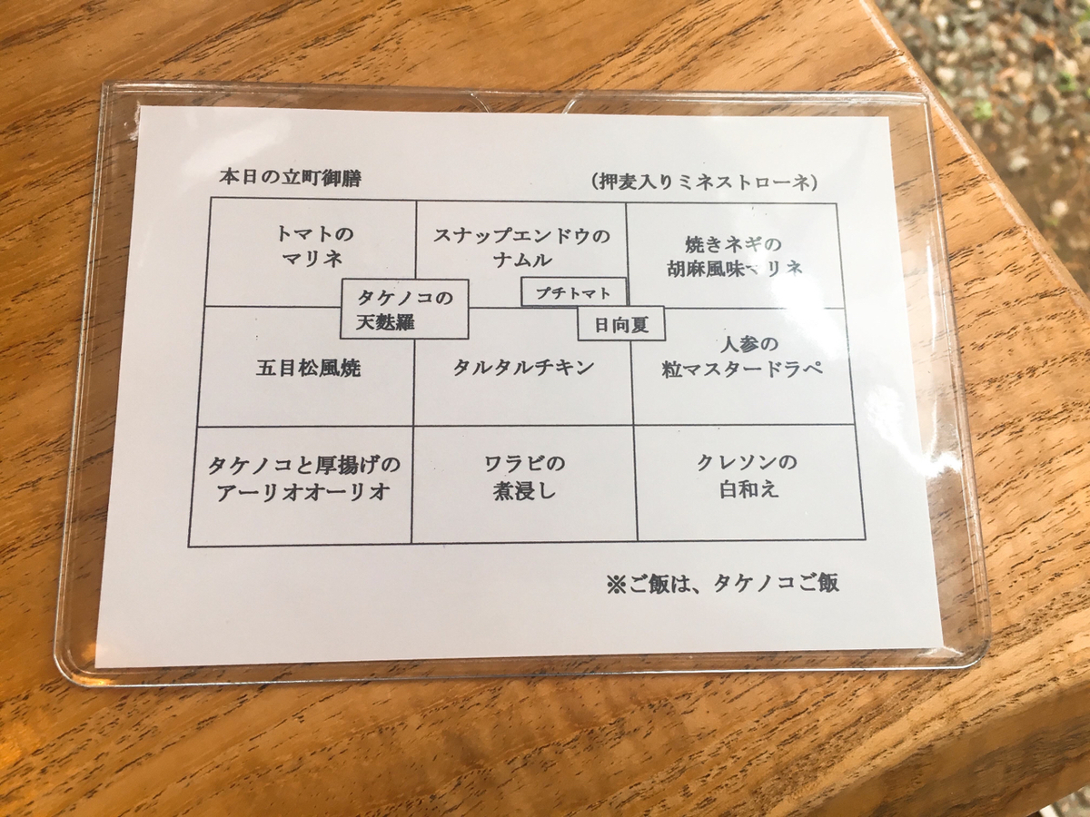 f:id:tokotoko-blog:20191027005239j:plain f:id:tokotoko-blog:20191027005239j:plain