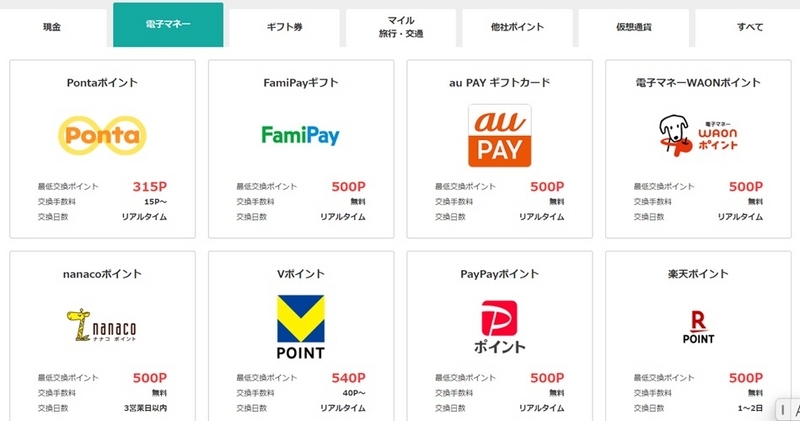 moppy　二つセット 小銭稼ぎ】儲けようとするから続かないポイ活【moppy】 - とことこ