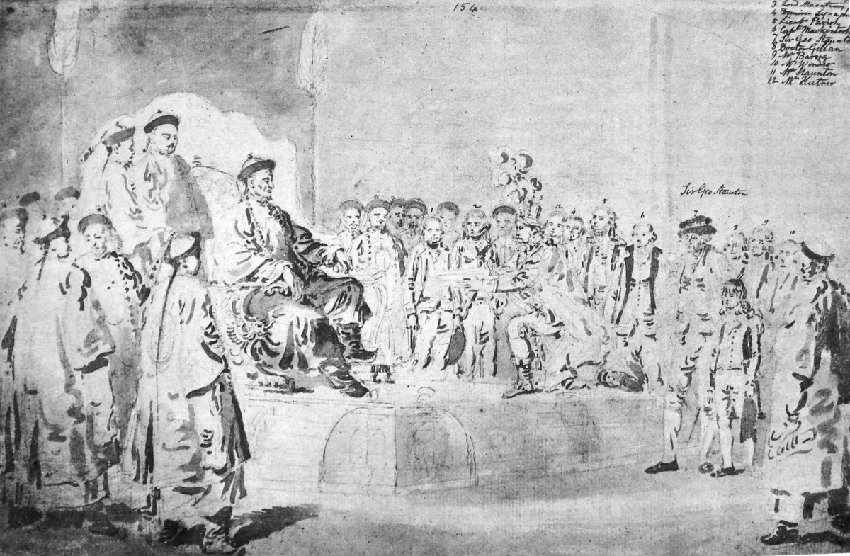 国立二次・私大世界史直前チェック（東アジア近現代史119世紀
