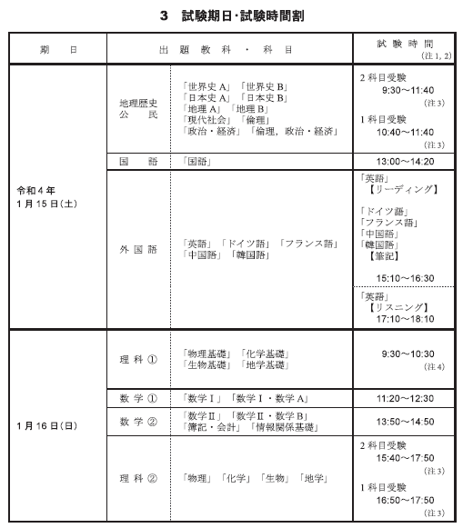 f:id:tokoyakanbannet:20210713131814p:plain