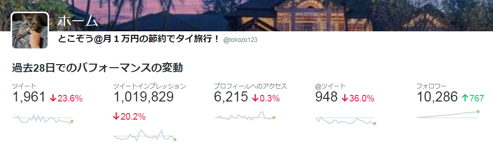 f:id:tokozo123:20191113215630p:plain f:id:tokozo123:20191113215630p:plain